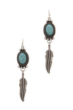 Oval Shape Feather Dangle Post Drop Earring